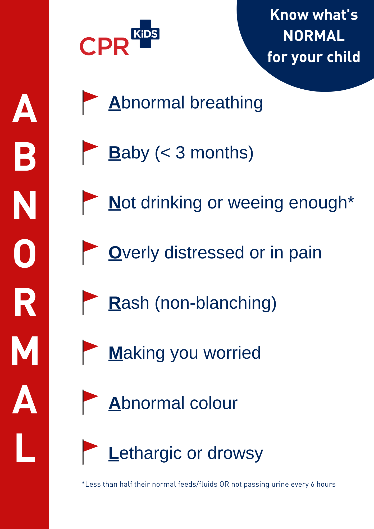 The 8 Red Flags of an Unwell Baby or Child CPR Kids