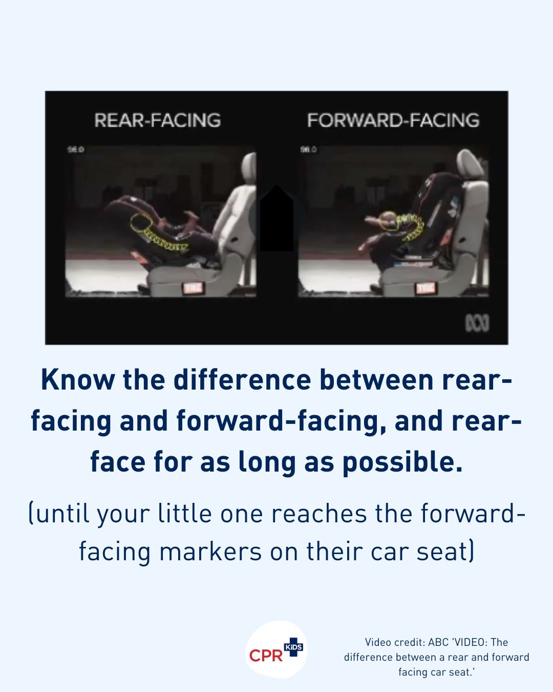 Car seat safety what you need to know CPR Kids